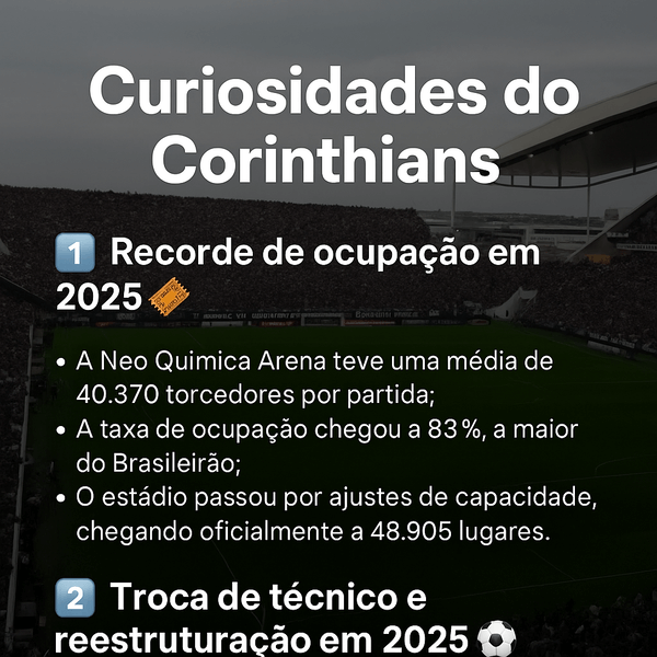 Curiosidades do Corinthians: fatos curiosos, histórias e dados atualizados