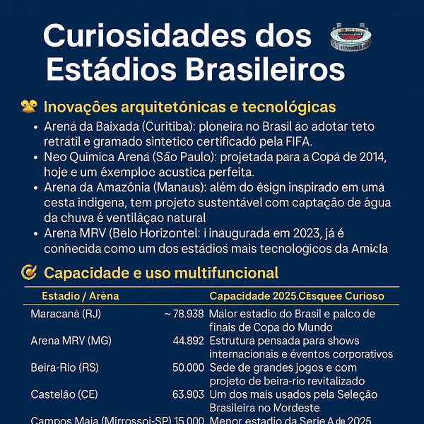 Curiosidades dos Estádios Brasileiros: segredos, histórias e inovações para 2025